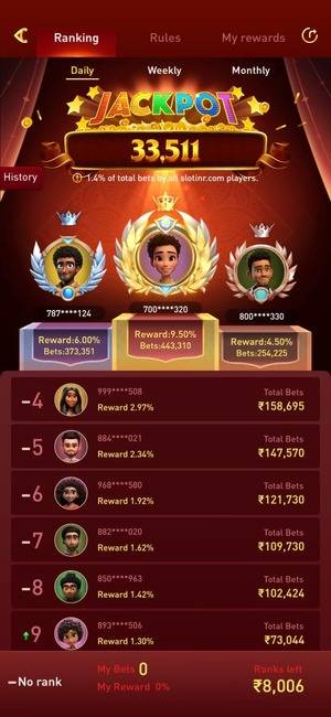 Play online slot INR games – best Indian casino slots with real money in INR.